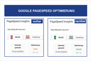 Google Speedoptimierung